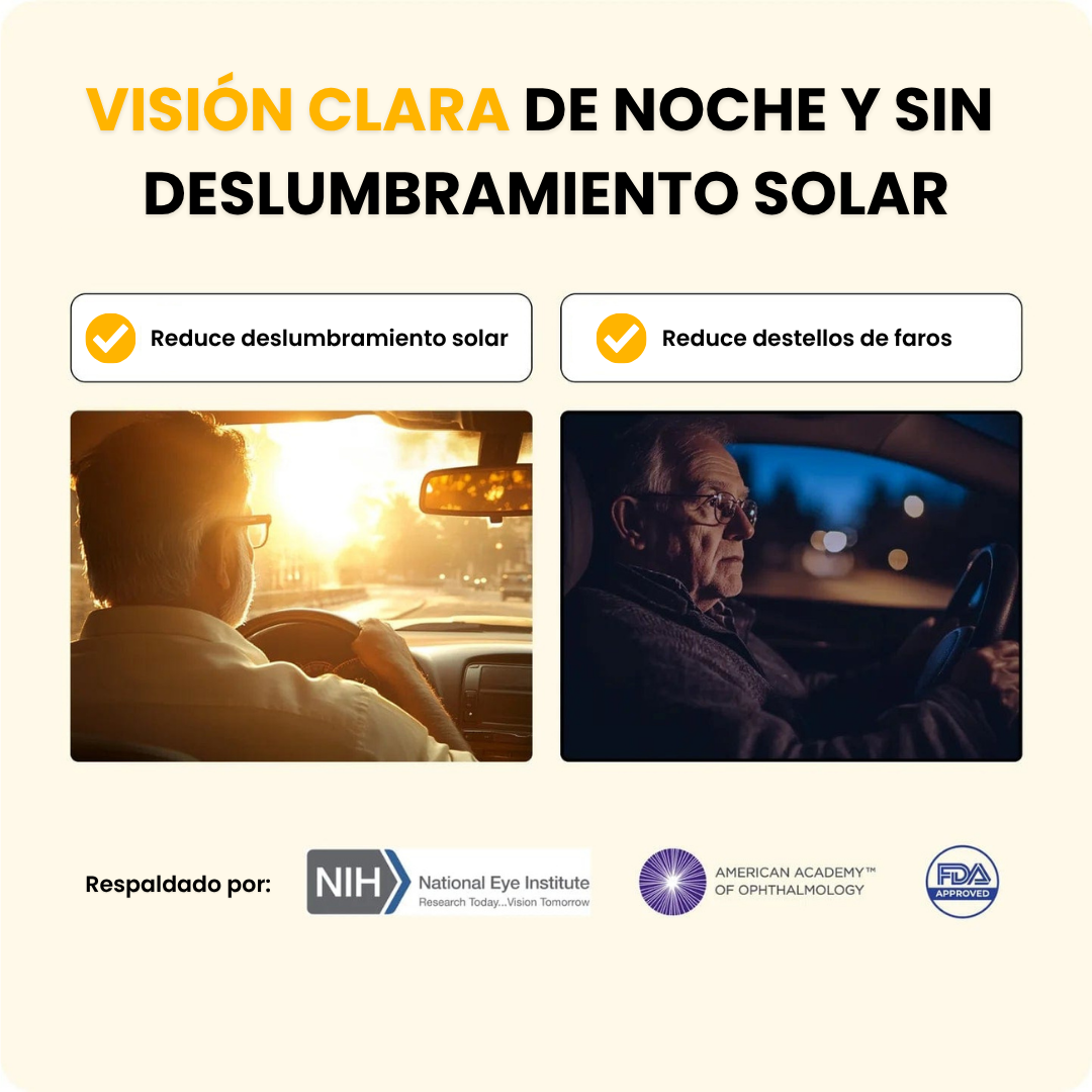 NightGuard™ Lentes para Manejar de Noche