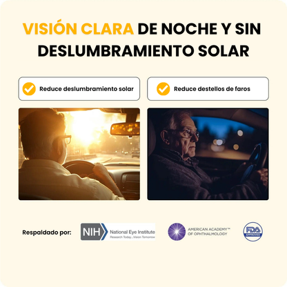 NightGuard™ Lentes para Manejar de Noche