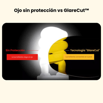 NightGuard™ Lentes para Manejar de Noche