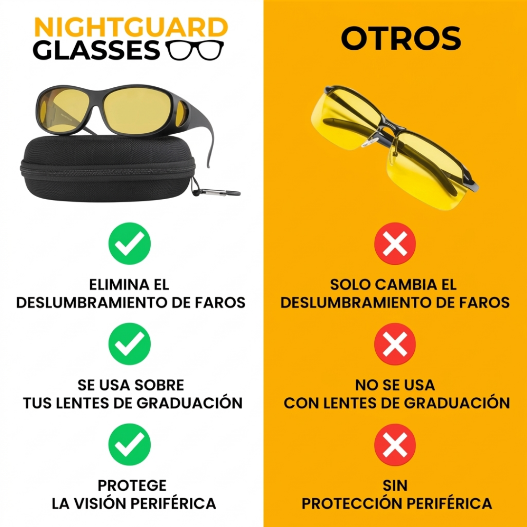 NightGuard™ Lentes para Manejar de Noche